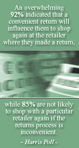 Harris Poll Results on Convenient Returns