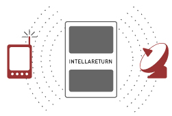 How the Intellareturn Process Works